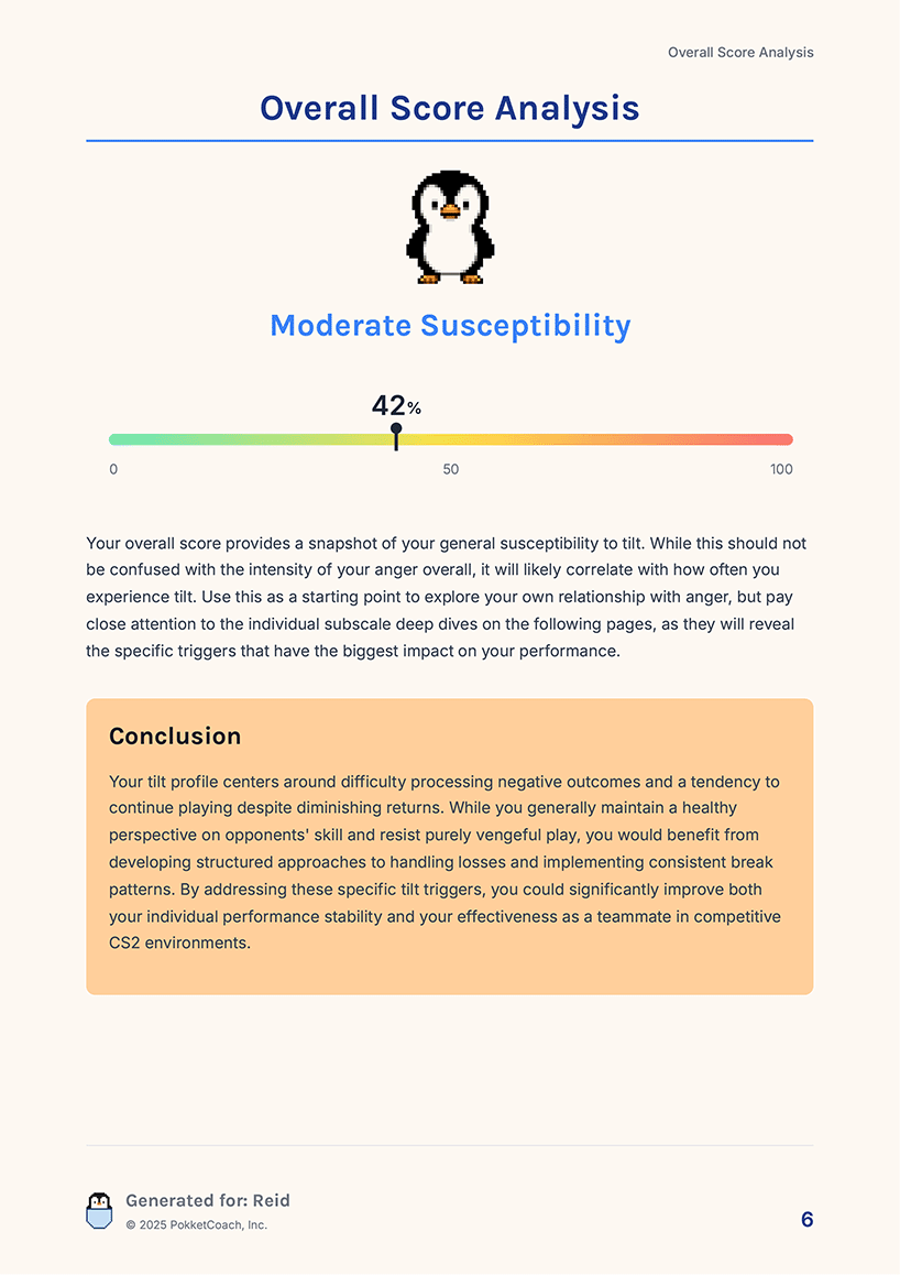 Another page from the tilt report, demonstrating overall tilt susceptibility and insights